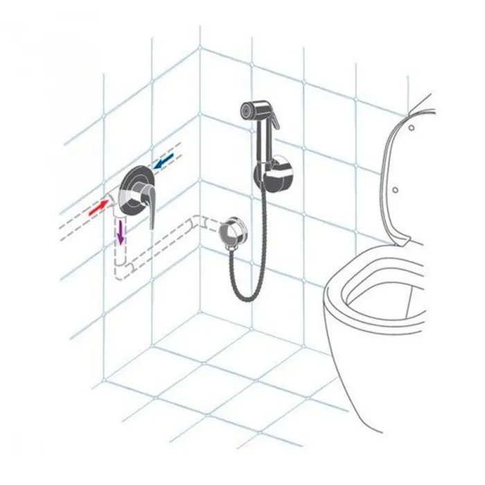 Как установить гигиенический душ в туалете относительно унитаза