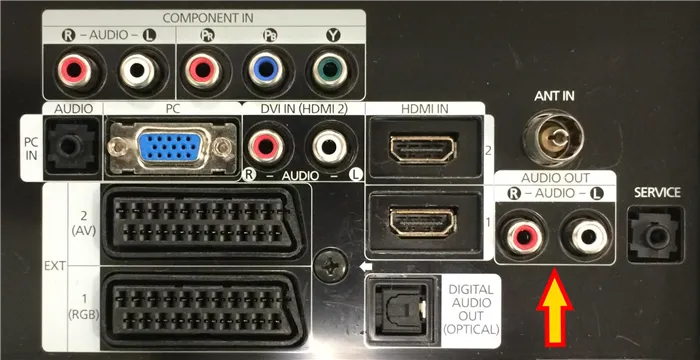 Оптический кабель, подключаемый в digital audio out, состоит из оболочки и сердцевины