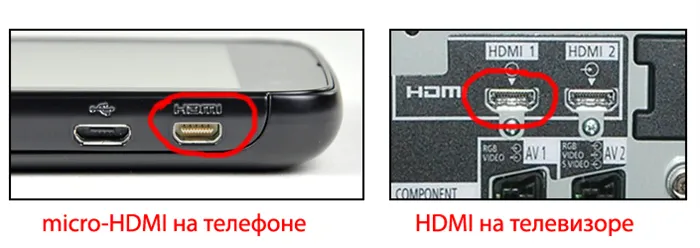 micro HDMI и HDMI разъем