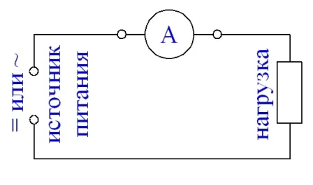 схема подключения амперметра в цепь