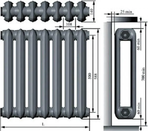 Размер стандартного чугунного радиатора