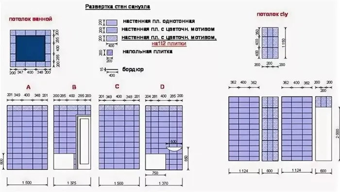 Схема расчета плитки для ванной комнаты и туалета
