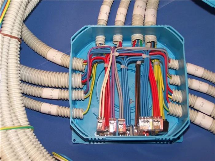 Если имеется большое количество кабелей, измените цвет крышки, чтобы исключить случайные ошибки.