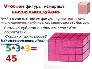 Правила расчета кубической шкалы