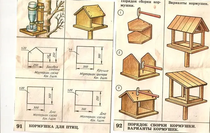 В старых технических справочниках есть отличные варианты и конструкции для изготовления кормушек для уличных птиц своими руками.