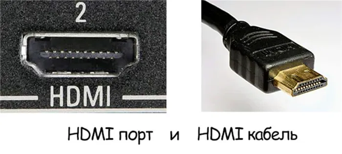 Порты и кабели HDMI