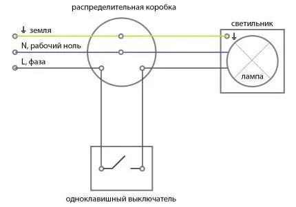 Схема подключения выключателя на приводе