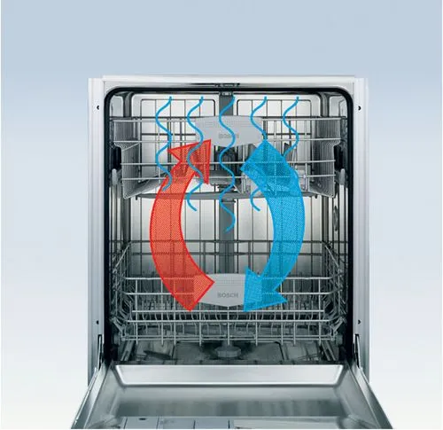 Схема циркуляции воздуха и охлаждения в посудомоечной машине в режиме сушки