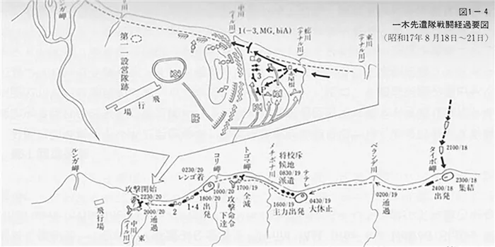 Схема пути Ичиги от точки высадки внизу и самого сражения вверху. Иллюстрация из Senshi Shosho, официальной японской многотомной истории Тихоокеанской войны
