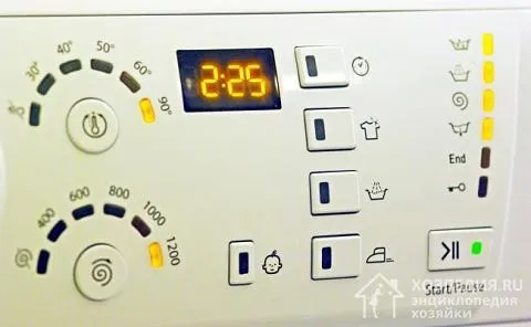 Основные функции стиральной машины