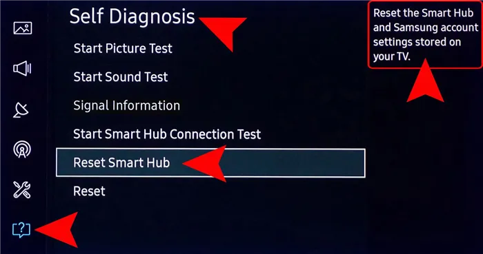 Варианты интеллектуального сброса для SamsungSmartTV