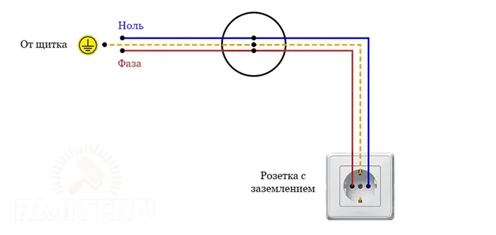 Установка ручного электрического накопительного водонагревателя: схема подключения