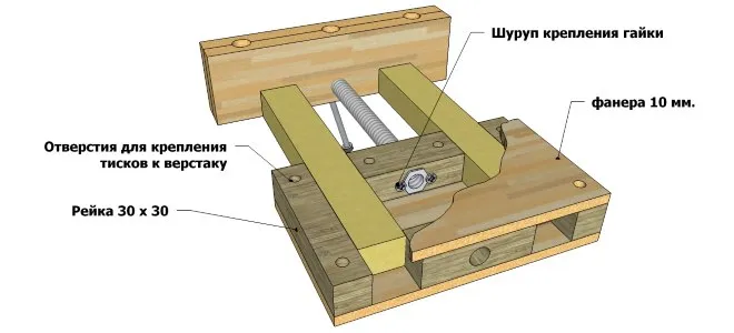 Самодельные тиски с деревянной направляющей