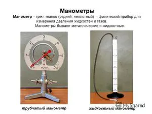 Как измерить устройство