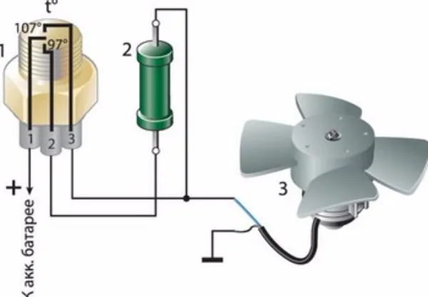 Подключение вентиляторов через реле: функции и схемы