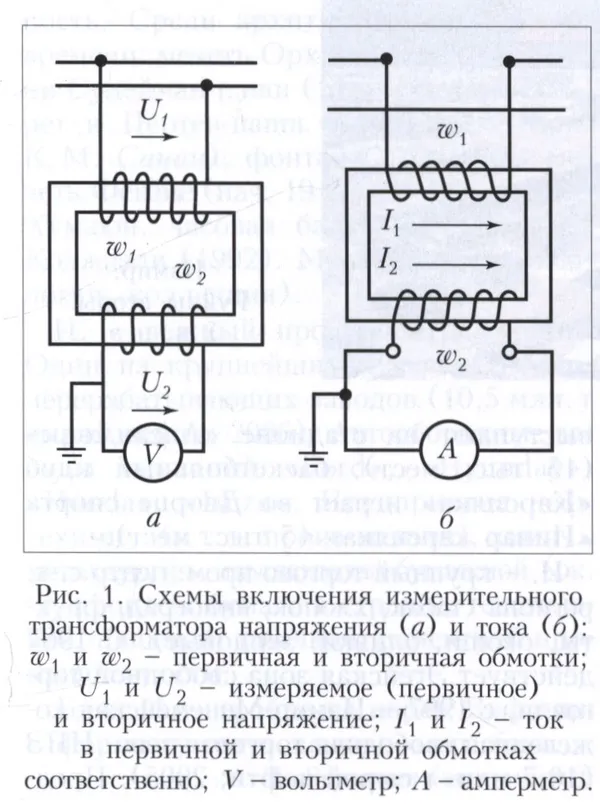 Схема соединения вольтметра и амперметра с трансформатором