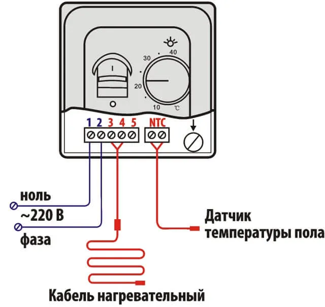 Как подключить регулятор напольного отопления