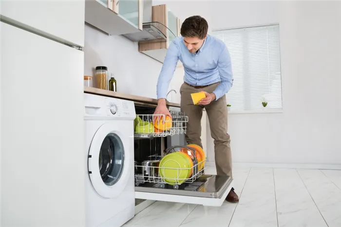 Знаки посудомоечной машины