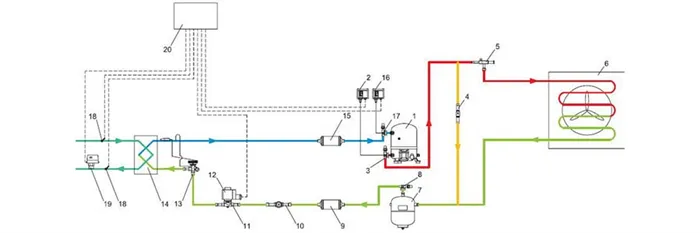 Схема холодильника с воздушным охлаждением конденсатора