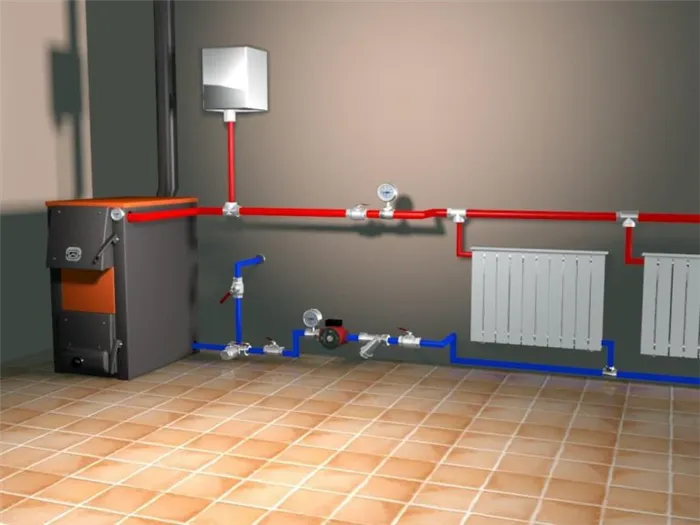 Отопительные системы для систем отопления