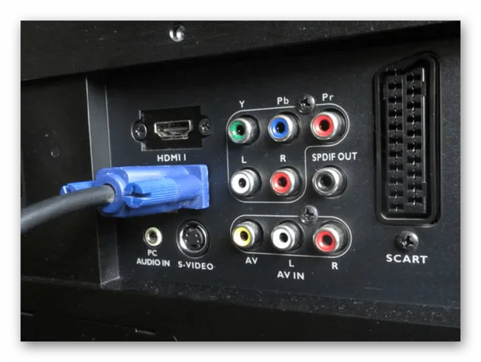 Пример правильного подключения кабеля VGA к телевизору