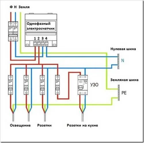 単相電気メーターの接続図
