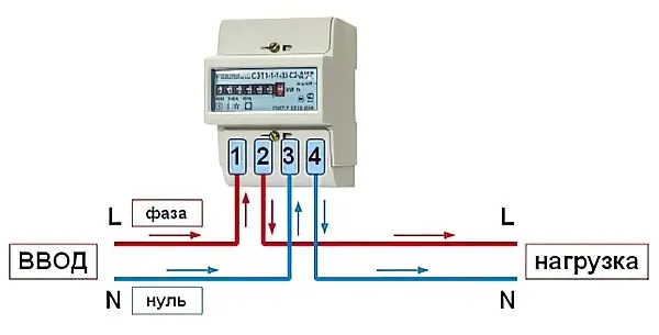Схема подключения электросчетчика пошаговая фото инструкция