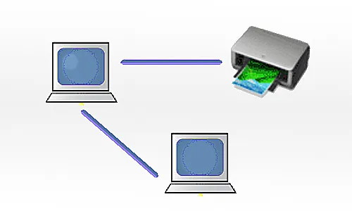 Совместное использование принтера двумя компьютерами