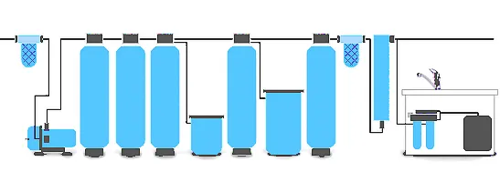 water filters.png