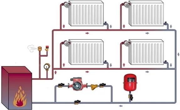 Схема замкнутой системы отопления