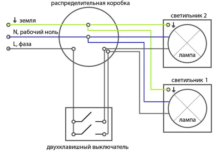 Схема 2х кнопочного выключателя с заземлением
