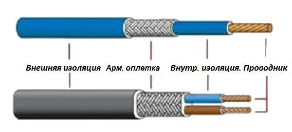 Схема нагревательных кабелей