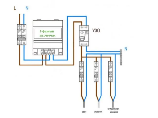Схема подключения УЗО к водонагревателю