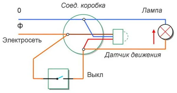Схема освещения с датчиком движения и выключателем