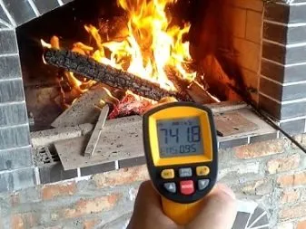 Как определить температуру пламени