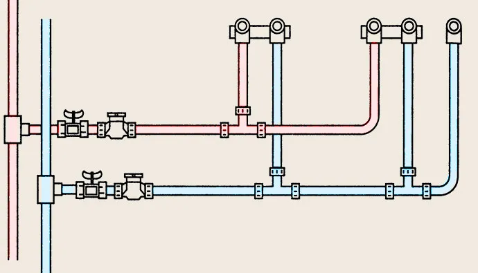 Схема тройниковой (последовательной) разводки труб