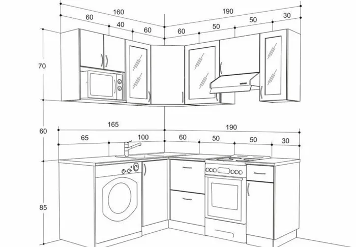 Стандартные размеры кухонного фартука по высоте и ширине
