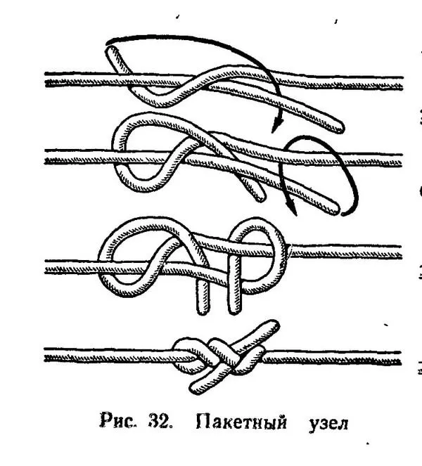 узлы для бельевой веревки