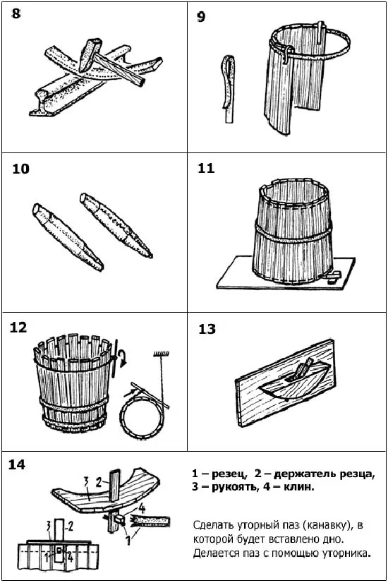 Процесс изготовления деревянных бочек, рисунки 8-14.