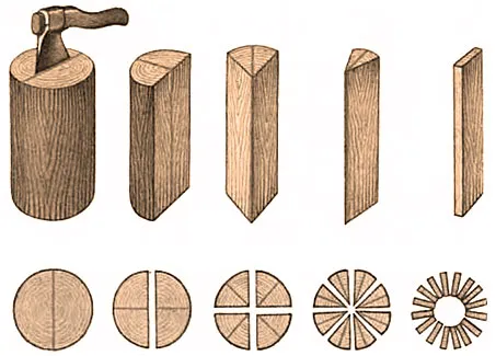 Как сделать деревянную бочку своими руками - пошаговая инструкция и чертежи
