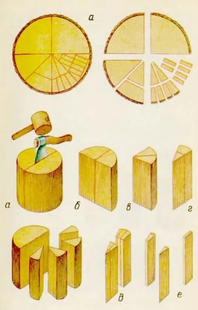 Как сделать бочку из дерева своими руками для вина и засолок – пошаговые инструкции