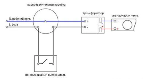 Схема подключения светодиодной ленты через одноклавишный выключатель с понижающим трансформатором (блоком питания)