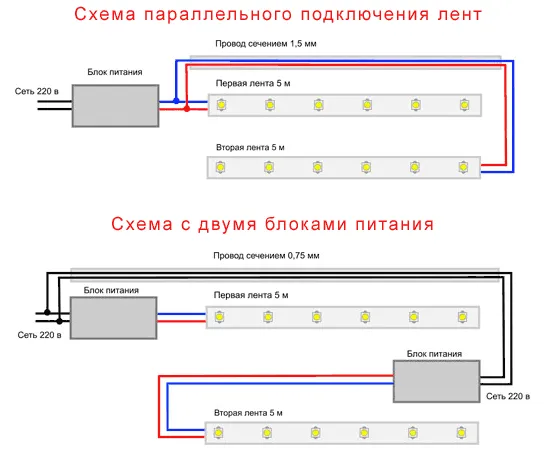 Схема подключения диодной ленты