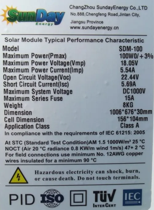 характеристики солнечной батареи