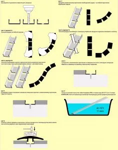 Инструкция по монтажу гибкого пвх профиля