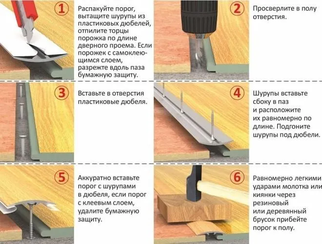 Гибкий металлический стыковочный профиль