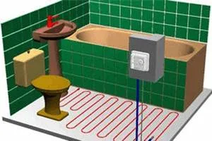 Электрический тёплый пол в ванно. Рисунок схемы устройства. 