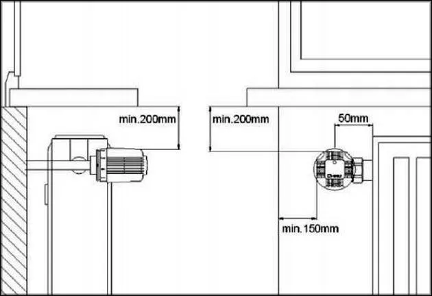 Рекомендуемые минимальные расстояния от терморегулятора до других конструкций