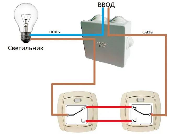 Подключение проходного выключателя из двух точек на 1 лампу: особенности и схемы подключения