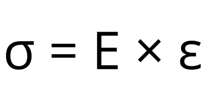 σ = E × ε формула Закон Гука Модуль Юнга